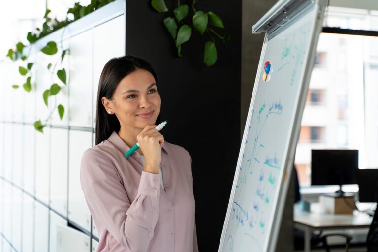 Photo of woman with hand on chin in front of whiteboard illustrates blog "5 Ways to Inspire Your Team"